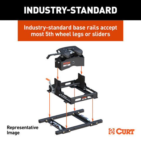 CURT 16042 Puck System 5th Wheel Adapter with Rails, Select Ram 2500, 3500