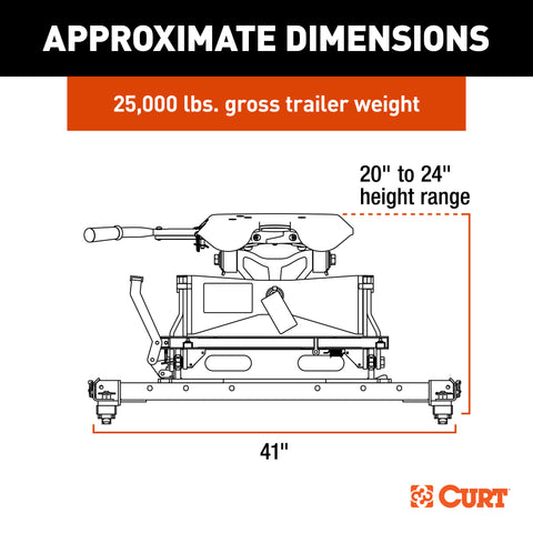 CURT 16058 A25 Sliding 5th Wheel Hitch, 25K, Select Ram 2500, 3500 Puck System
