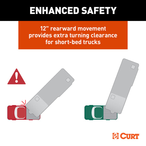 CURT 16058 A25 Sliding 5th Wheel Hitch, 25K, Select Ram 2500, 3500 Puck System