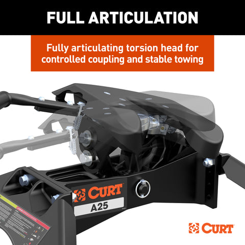 CURT 16058 A25 Sliding 5th Wheel Hitch, 25K, Select Ram 2500, 3500 Puck System
