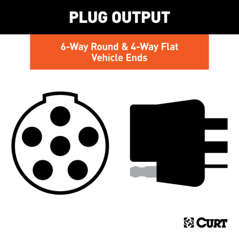 CURT 55664 - Dual-Output 6/4-Way Connector (Plugs into USCAR)