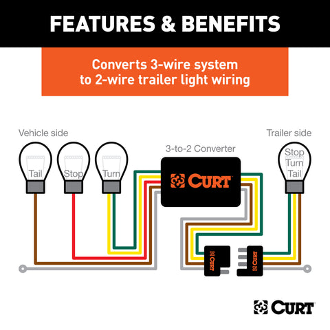 CURT 56175 - Non-Powered 3-to-2-Wire Taillight Converter