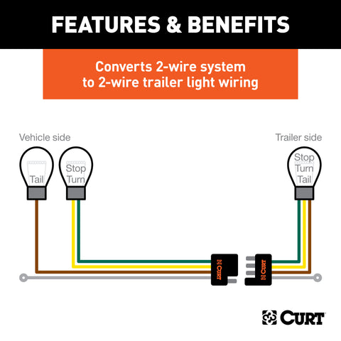 CURT 56236 - Multi-Function Splice-in Tail Light Converter 4-Pin Wiring Harness