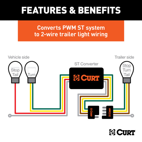 CURT 56236 - Multi-Function Splice-in Tail Light Converter 4-Pin Wiring Harness