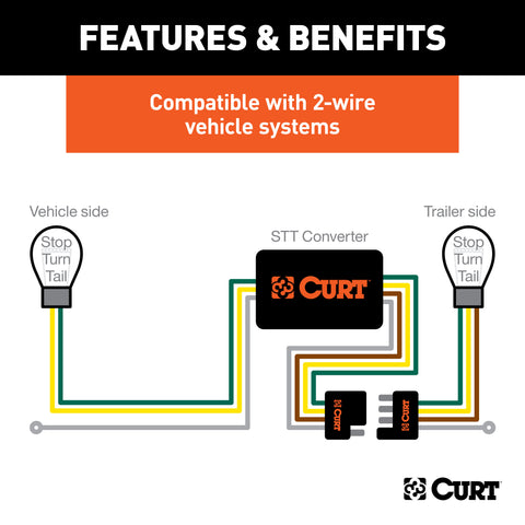 CURT 56236 - Multi-Function Splice-in Tail Light Converter 4-Pin Wiring Harness