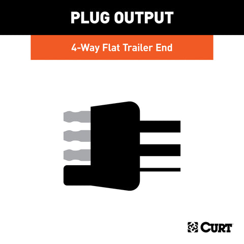 CURT 58906 - Custom Towed-Vehicle RV Wiring Select Ram 1500 2500 3500 with LED Taillights