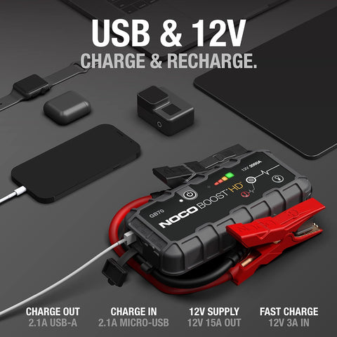 NOCO GB70 Battery Portable Jump Starter