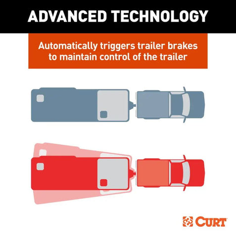 CURT 51202 - True Course Advanced Bluetooth® Trailer Sway Control System