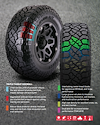KENDA 601037 KR601 KLEVER R/T 124 R RRL 37X12.50