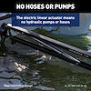 LEWMAR AXIS SHALLOW WATER ANCHOR -