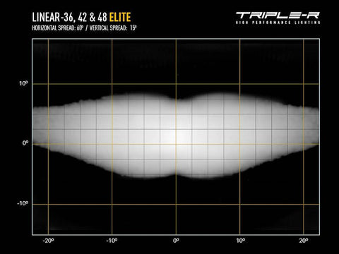 LINEAR-48 ELITE (51'')