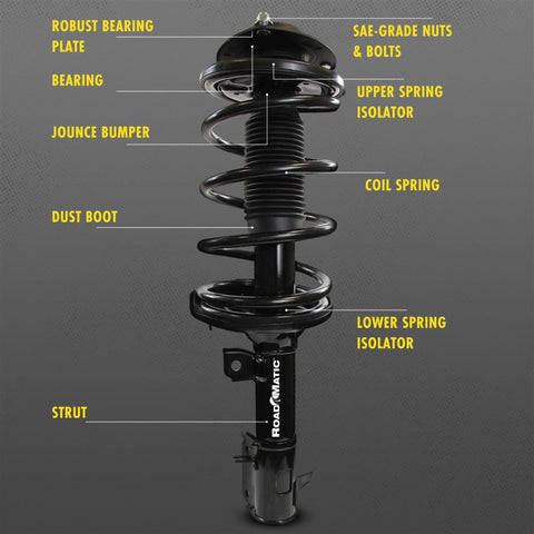 ECONO-MATIC STRUT ASSEMBL