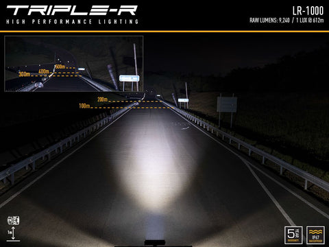 TRIPLERLIGHT LR8-PL-B LR-1000 15.7' LED BAR)