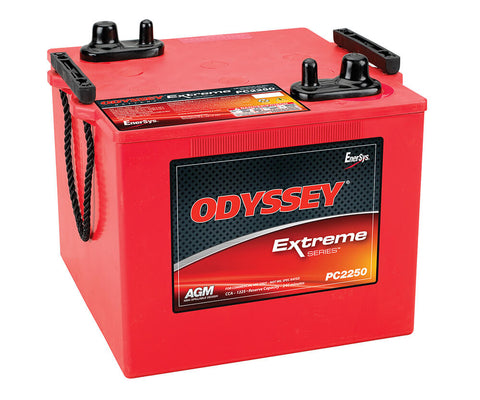 ODYSSEY PC2250