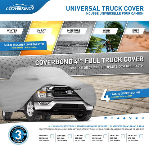 COVERKING UVCTFLEN98 CVRBND4 FS-TRK L.BX X-CB