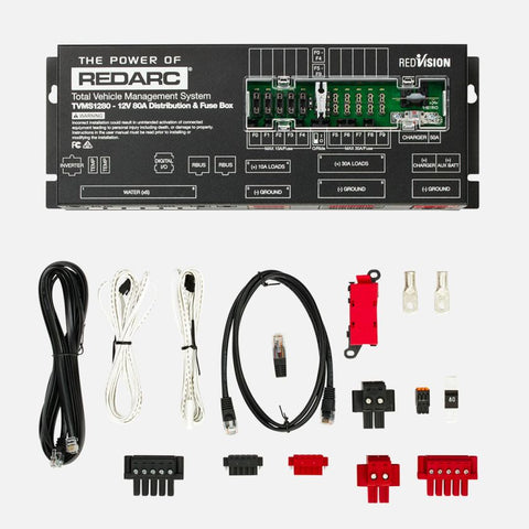 REDVISION & MANAGER30 KIT