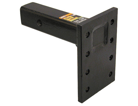 Buyers Products PM87 Pintle Hook Mounting Plate 2 Inch Hitch Receiver Mount 14000 P