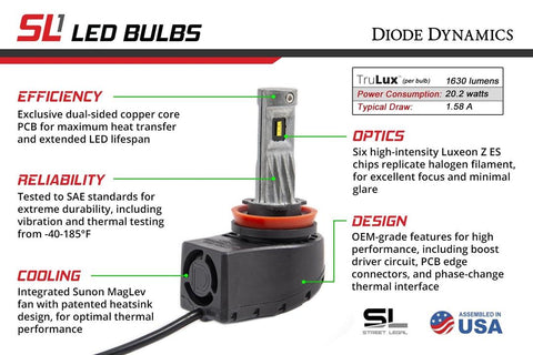 DIODE DYNAMC DD0218P 9005 SL1 LED BULBS PAIR)