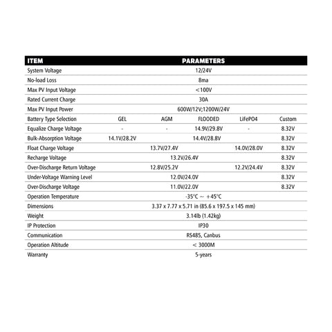 GO POWER SOLAR-AE-4 SOLAR-AE-4: 800 WATT SOLAR KIT WITH