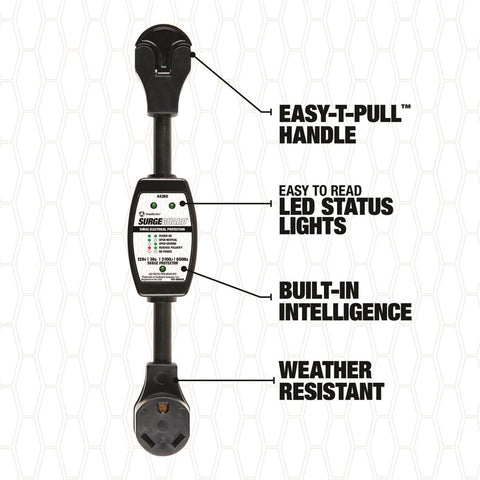 30A SURGE PROTECTOR