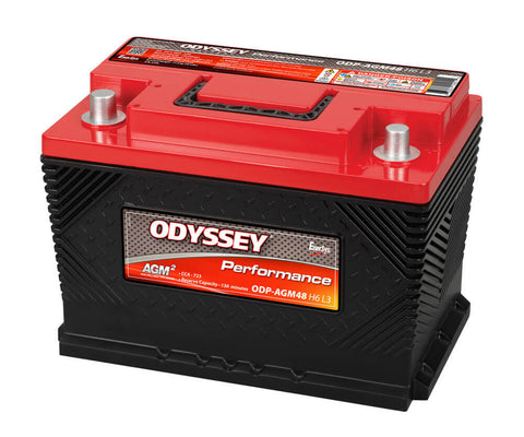 ODYSSEY 48-720