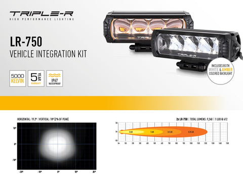 TRIPLERLIGHT GM-USMSP-01K MERCEDES SPRINTER 2018+) - GRILLE