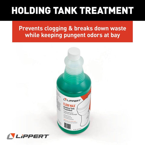 LIPPERT RV STARTER KIT - STANDARD