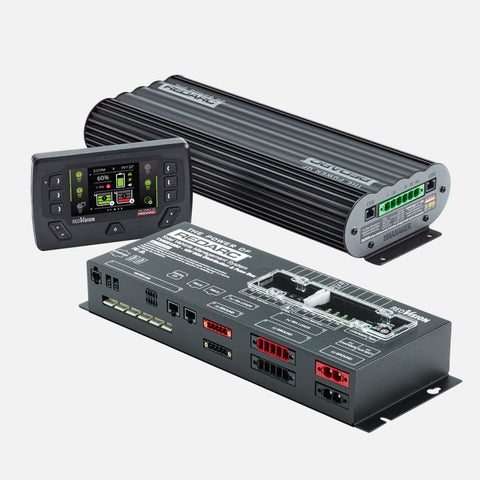 REDVISION & MANAGER30 KIT