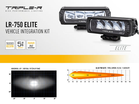 TRIPLERLIGHT GM-USMSP-01K MERCEDES SPRINTER 2018+) - GRILLE