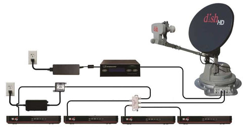 KIT MULTI WALLY WINEGARD SK-1000