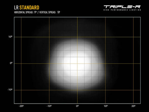 TRIPLERLIGHT LR8-PL-B LR-1000 15.7' LED BAR)