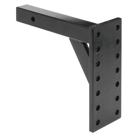 PINTLE HOOK RECEIVR MOUNT