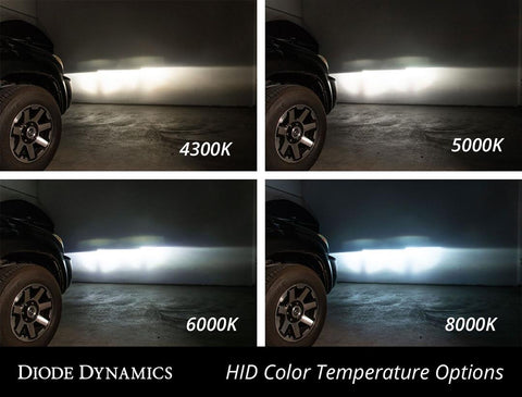 DIODE DYNAMC DD1045P HID BULB D3S 6000K PAIR)