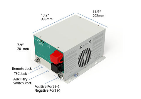 FRDM 25-12 D/D 2500W INV/