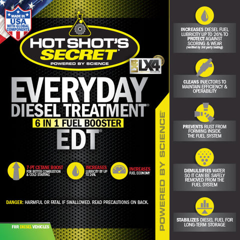 EVERYDAY DIESEL TREATMENT 16OZ SQ