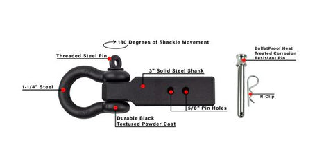3.0' EXTREME DUTY RECEIVER SHACKLE