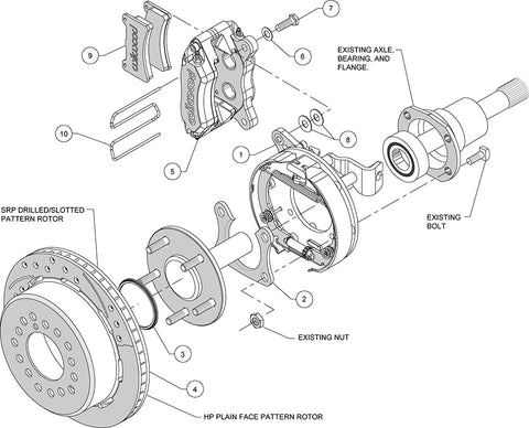 DPLP 11.00 P-BRAKE DRILL