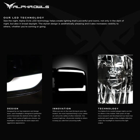 Alpha Owls 8709757 - LM Series Headlights