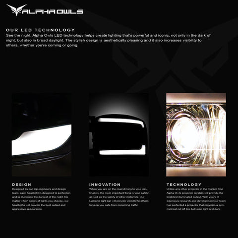 Alpha Owls 8708118 - LMP Series Headlights