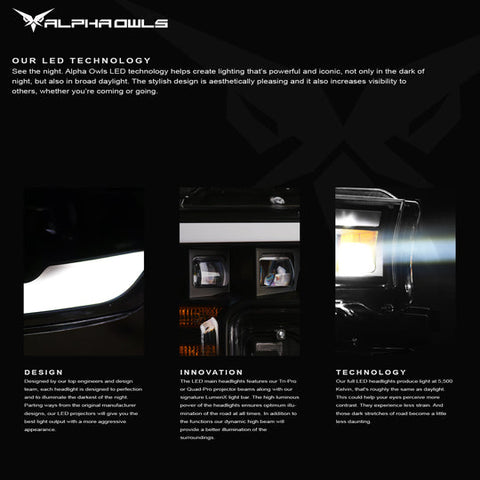 Alpha Owls 8707470 - LMX Series Headlights