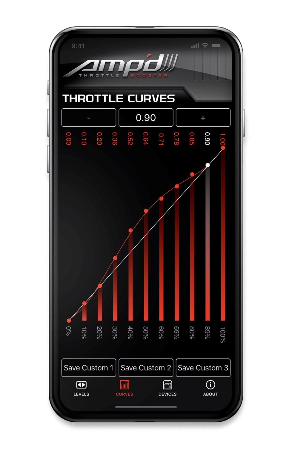 ampdapp_curves_22.jpg